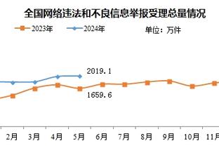 开云app官网入口安装教程视频截图3